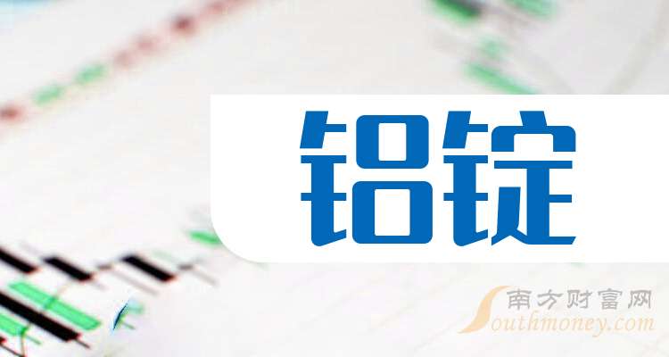 云铝股份大宗交易成交441.25万元