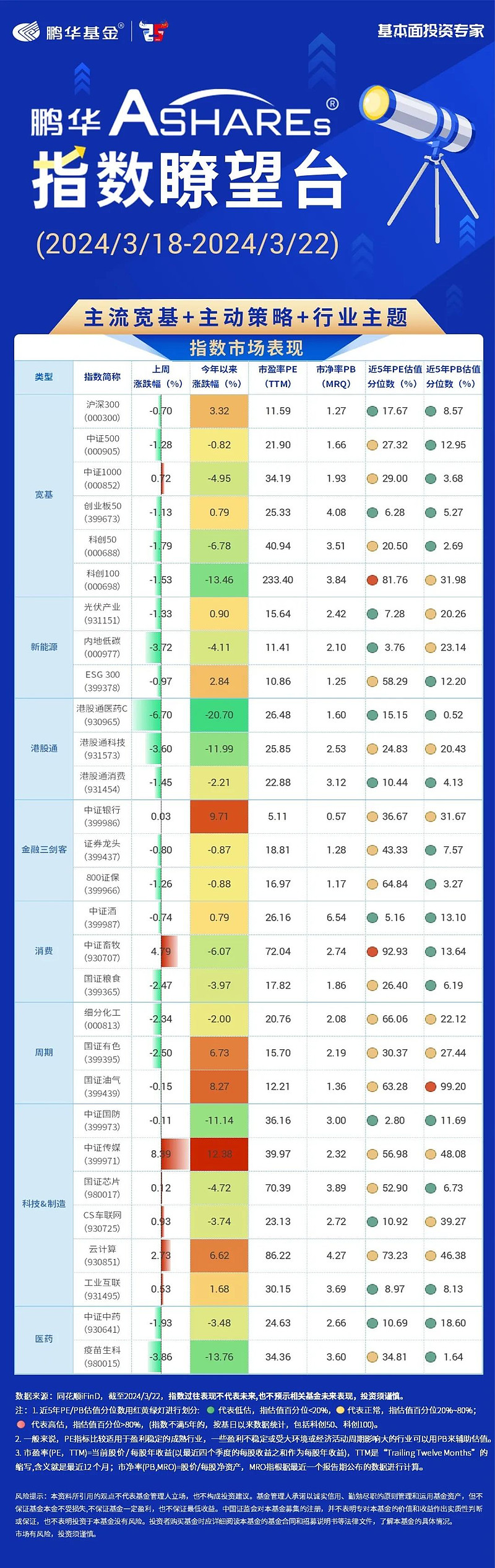 亚洲信用债每日盘点（10月18日）：中资美元债投资级市场较为稳健，地产板块延续节后上涨趋势