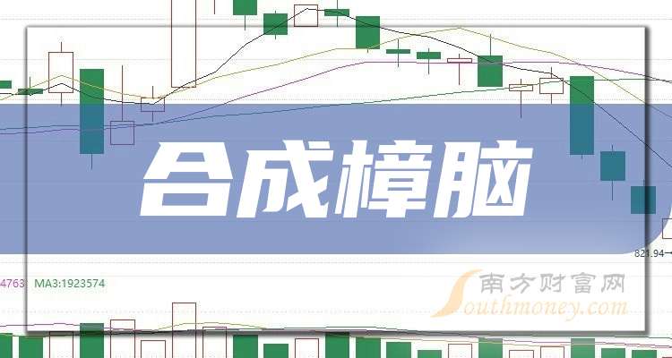 10月17日8家公司获基金调研