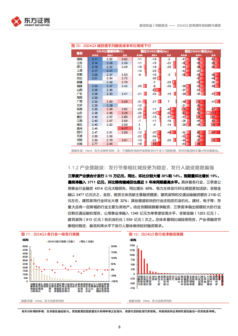 亚洲信用债每日盘点（10月21日）：中资美元债投资级市场清淡 地产板块整体保持冷静