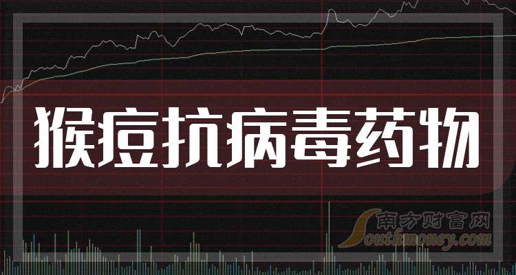 江苏吴中：前三季度净利润4508.06万元 同比增长311.54%