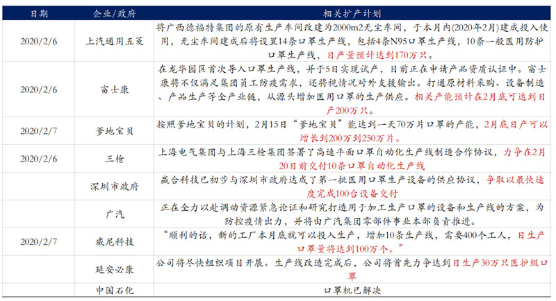 养老资金如何提前规划？听听专家怎么说