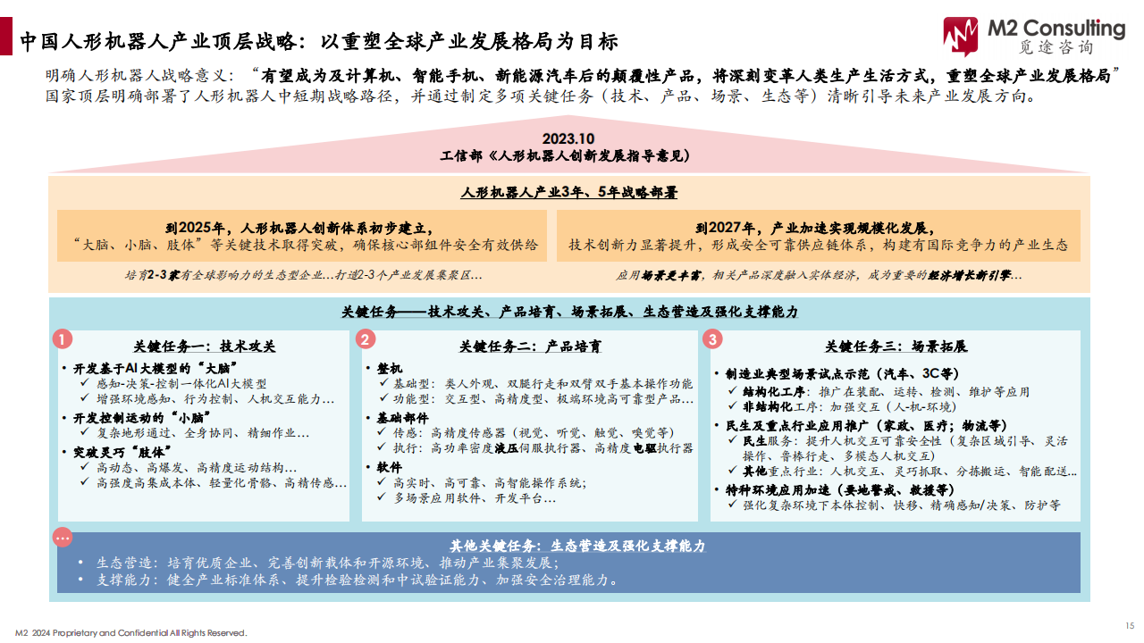 把握机器人产业发展关键期