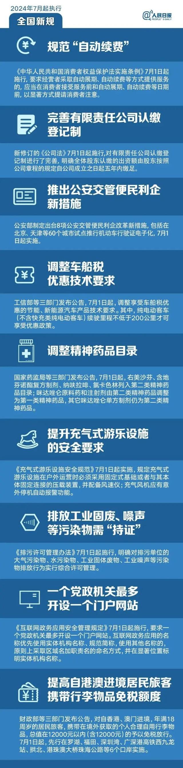 降价了！今起执行！