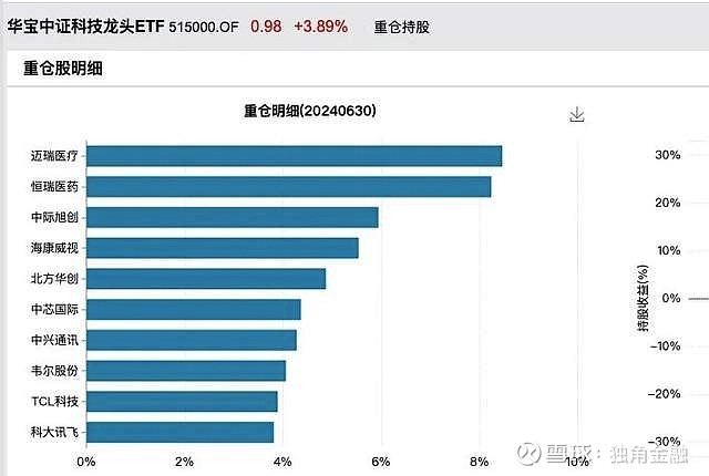 多家险企提前完成全年业绩目标，但业内预计明年“开门红”成色不佳