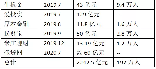 互联网金融协会发布《金融数据安全治理实施指南》等四项金融数据标准