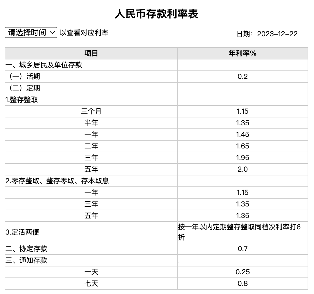 2024年10月28日今日南昌圆钢价格最新行情走势
