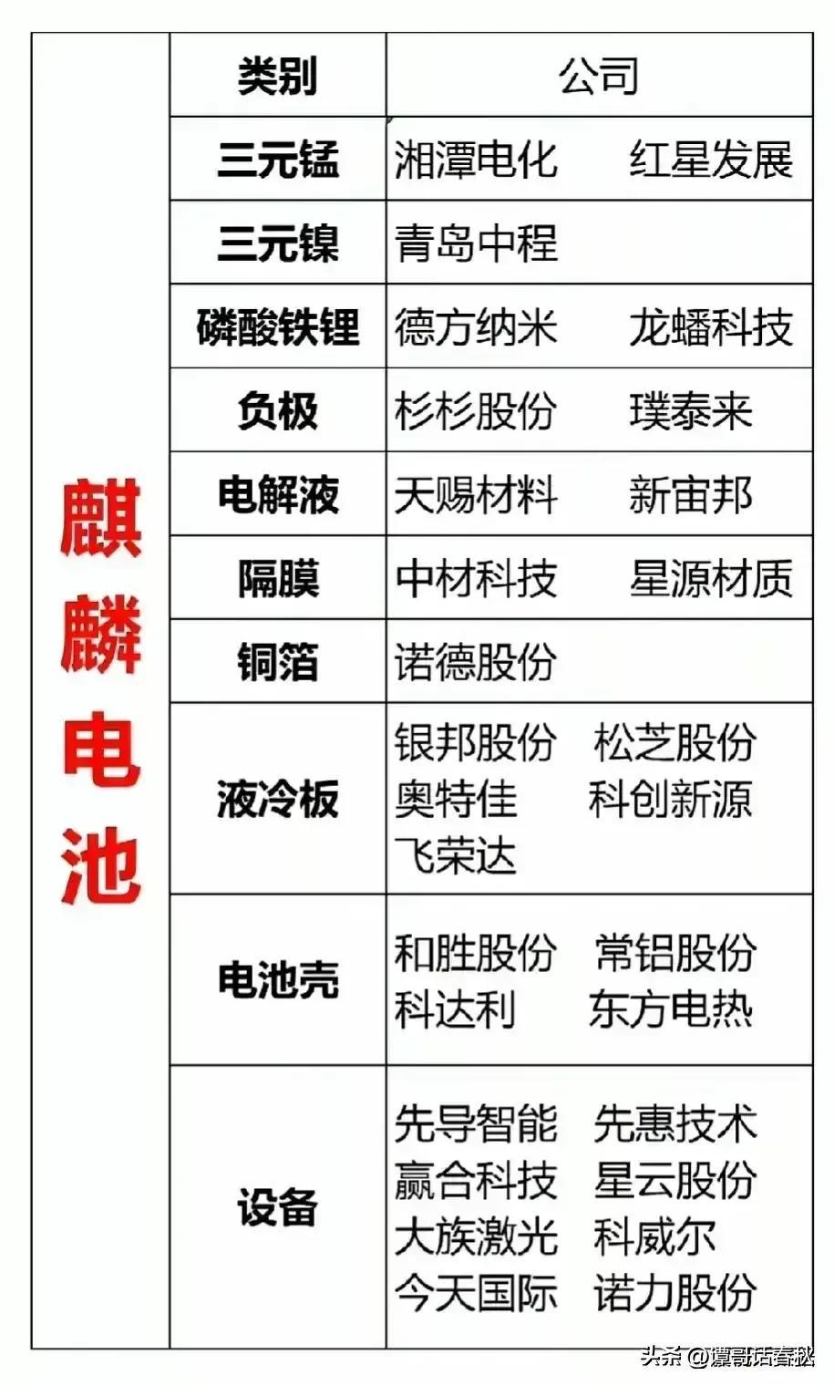 华阳智能：国内注射笔行业未来需求将持续增长