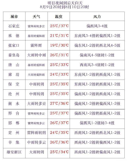 11月20日尿素月度出口量为0.35万吨