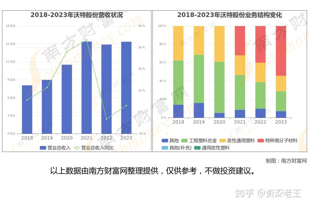 中国石化获得发明专利授权：“一种电磁屏蔽聚丙烯复合薄膜及其制备方法和应用”