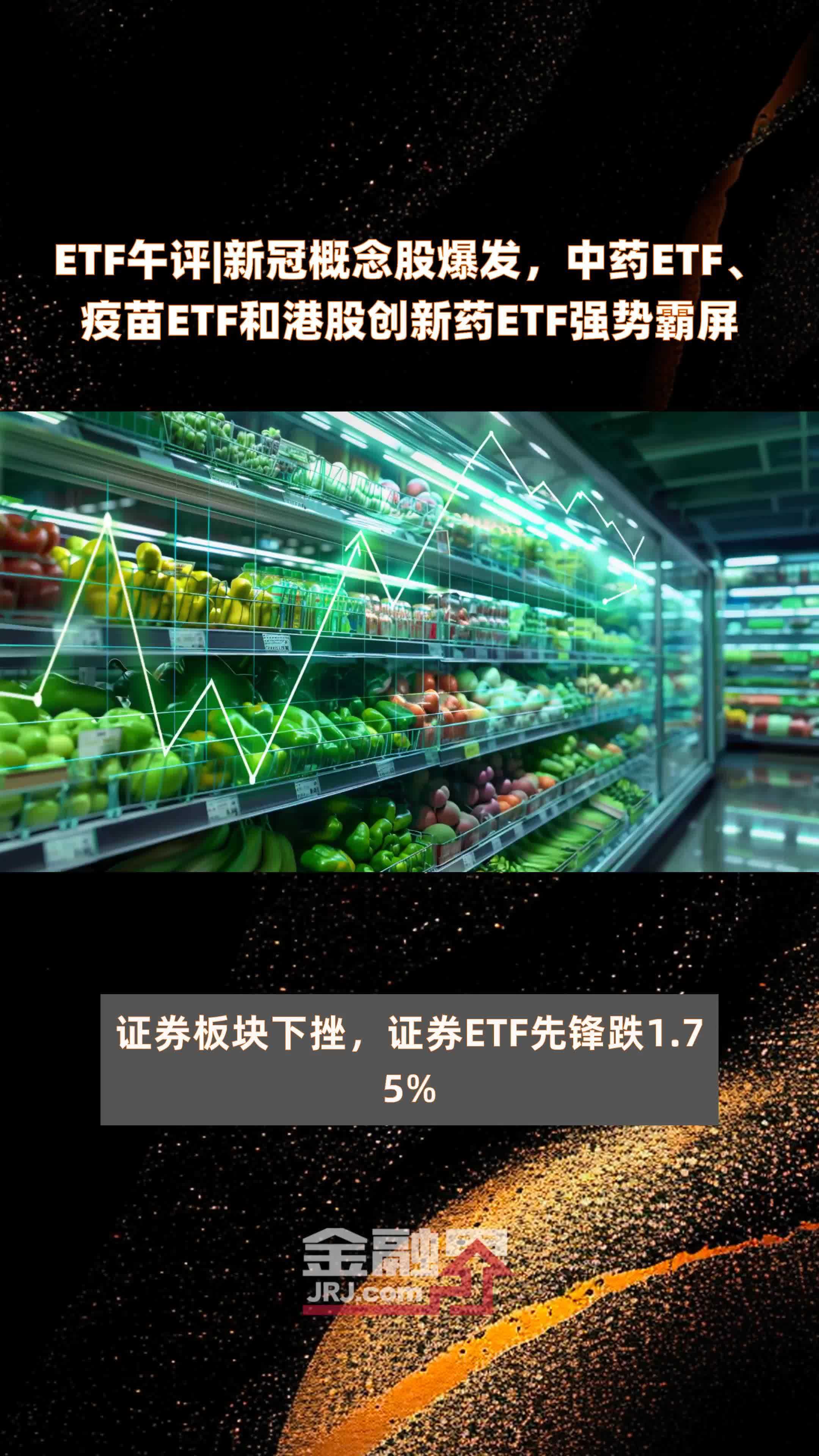 港股创新药概念股走强，相关ETF涨约2%