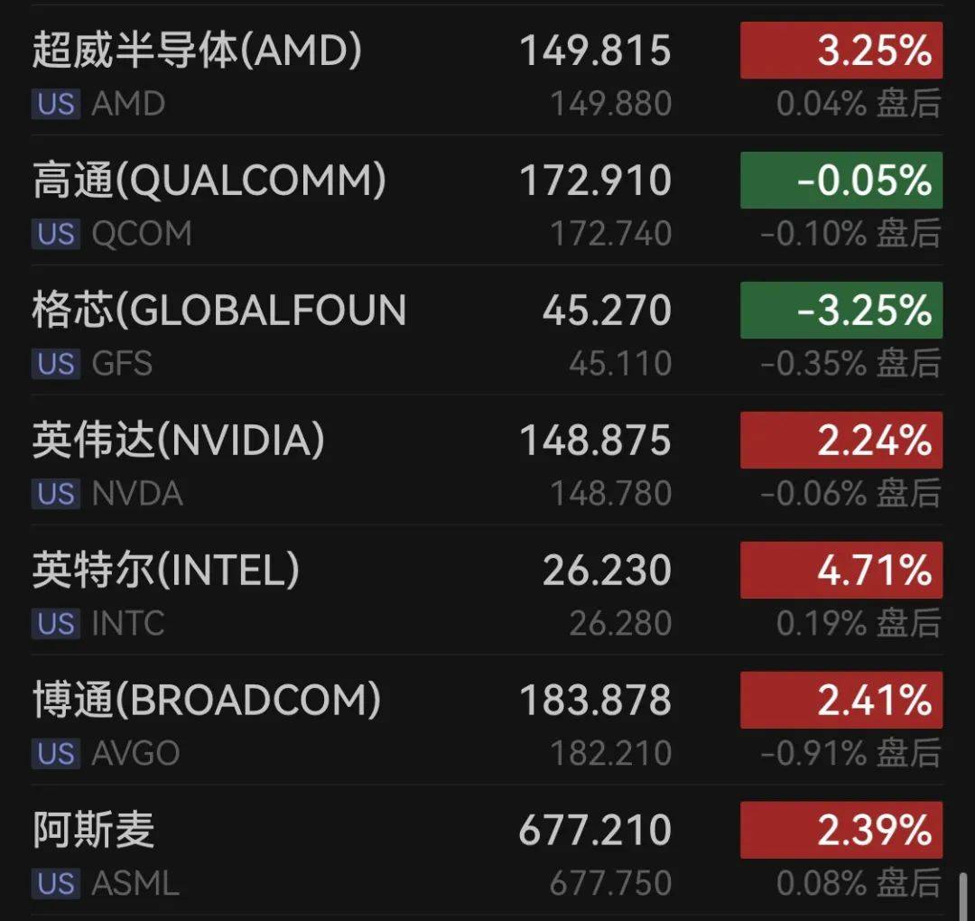凌晨！英伟达，重大发布！