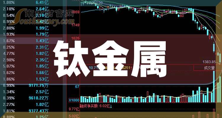 今日13.92亿元主力资金潜入家用电器业