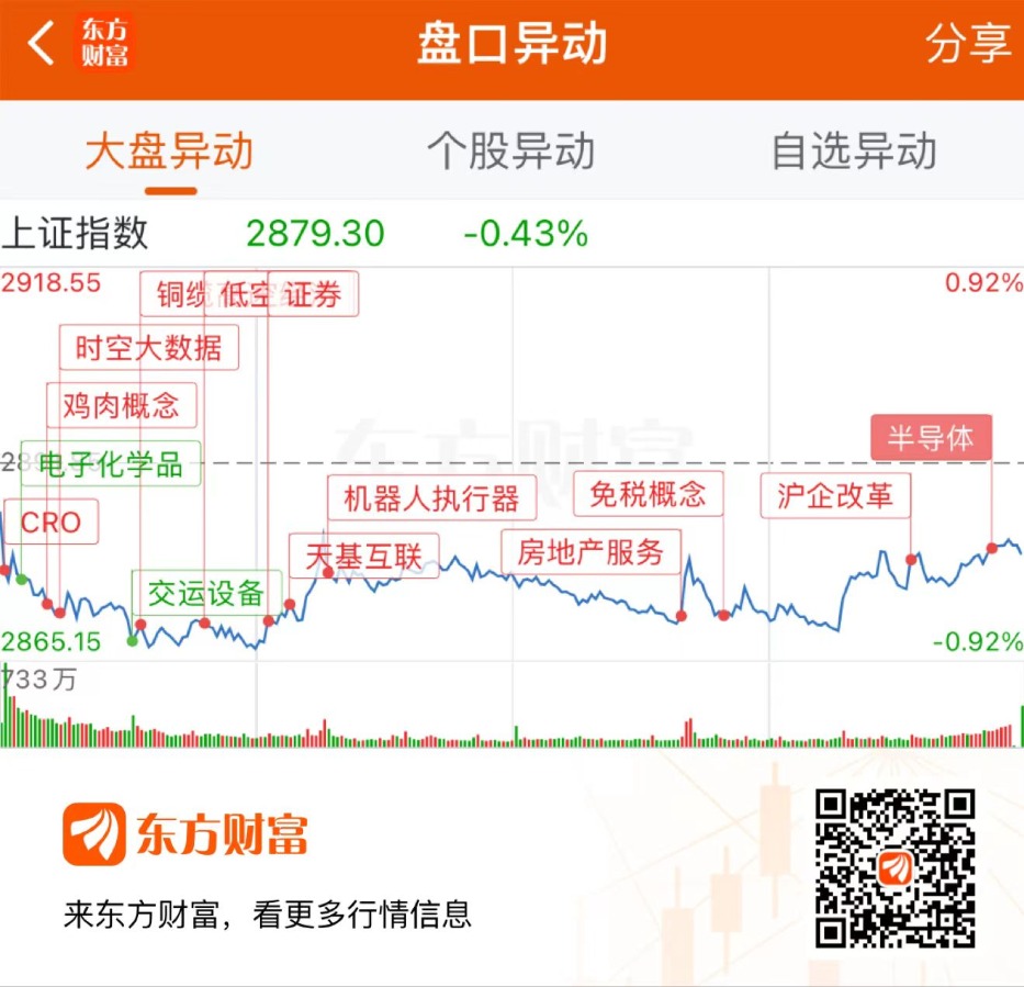 弘讯科技龙虎榜：营业部净卖出1166.70万元