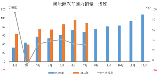 10月我国国际收支货物和服务贸易进出口规模同比增长6%
