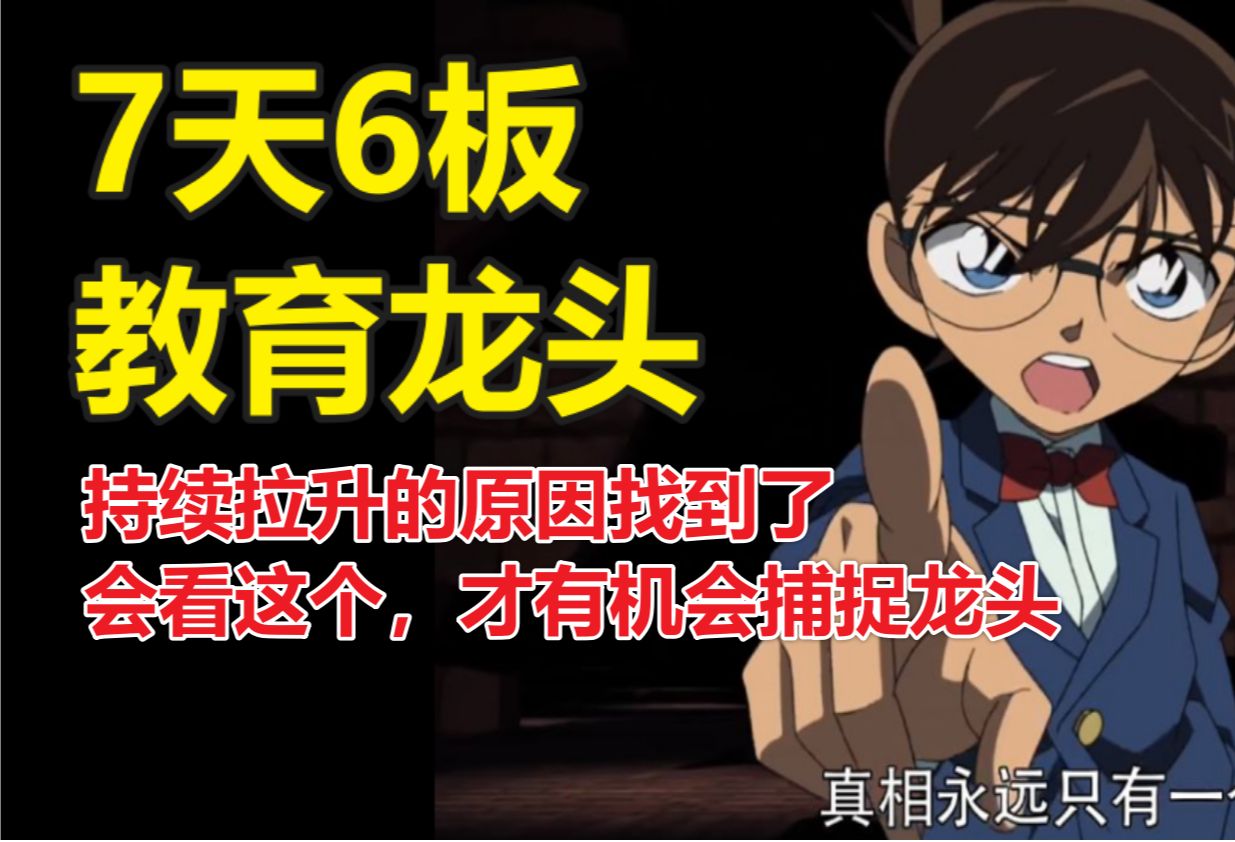 跨境通录得7天6板