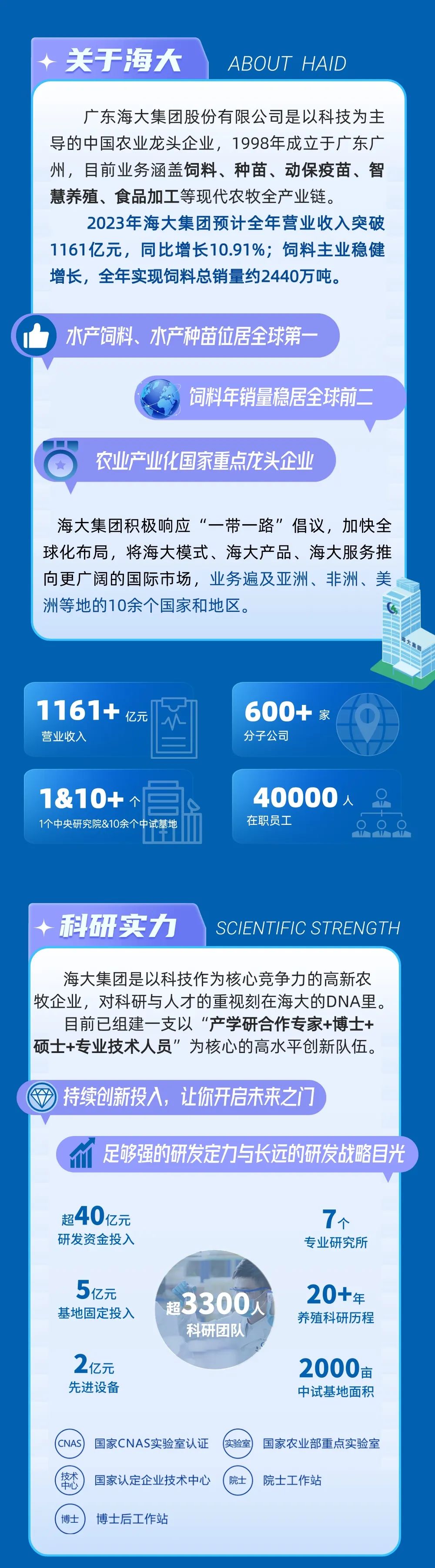 海大集团：三季度海外地区饲料外销量及利润均有较好增长