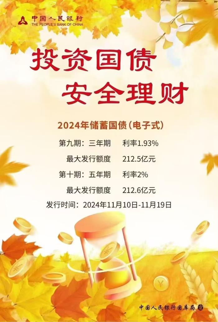 10年期国债收益率罕见跌破2%