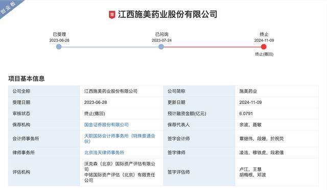 郑州新区建投公司24.5亿元小公募债终止审核