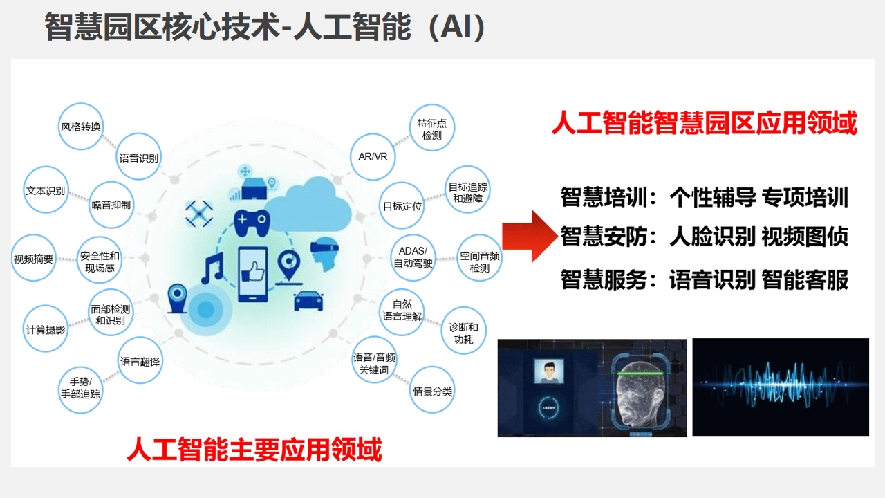 多伦科技：机动车驾驶人管理数智化发展研讨会将于12月6日举办