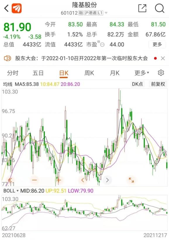 手机游戏概念涨4.19%，主力资金净流入42股