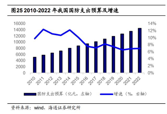 索赔2亿元！高德红外起诉6名前员工及其新东家侵害商业秘密，对方公司：高德红外公告存在“虚假记载、错误陈述”