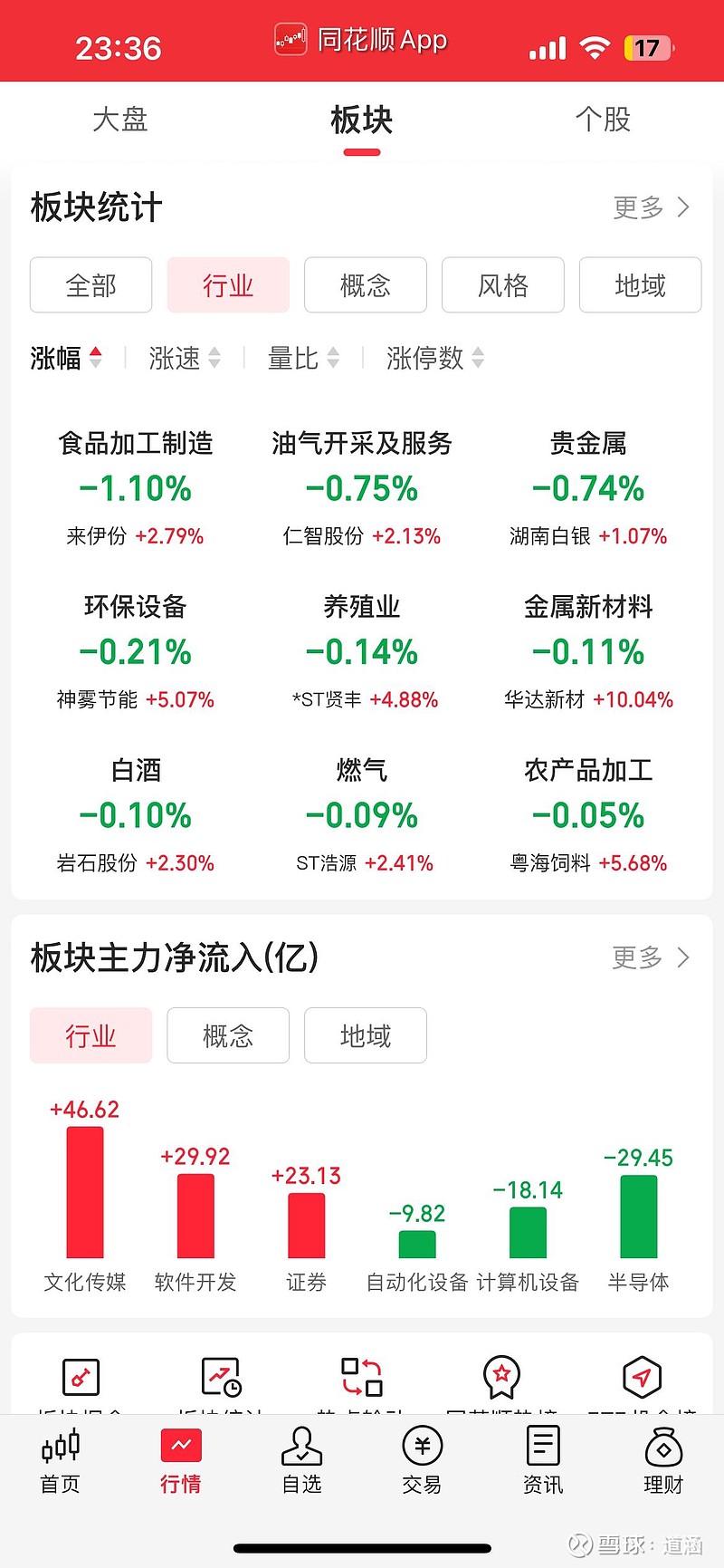 10年期国债利率破2%对股市影响分析