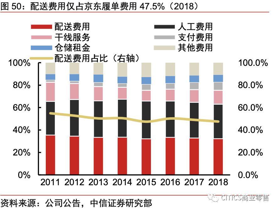 中信证券：供给增速料将快速下移 铝价上涨空间可期