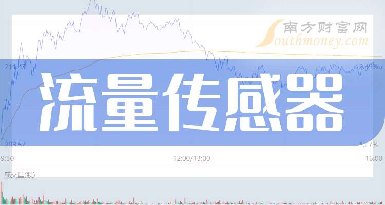 兆易创新、中兴通讯等13股获融资净买入超1亿元