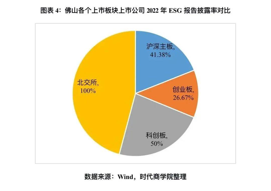 信阳建投投资集团15亿元乡村振兴公司债 获上交所受理