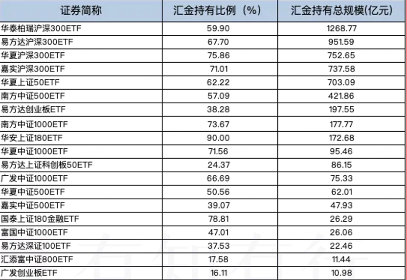 今日沪指涨0.21% 银行行业涨幅最大