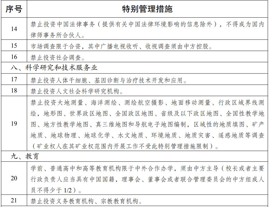 优先选择民营企业参与！刚刚，国家发改委重磅发布！