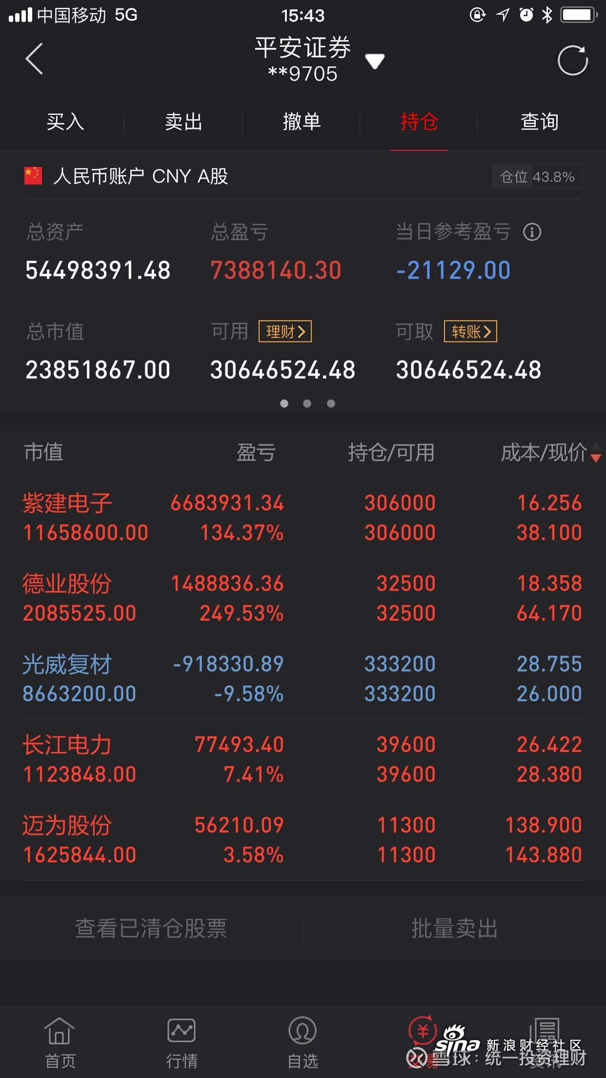 昨夜，苹果历史新高！