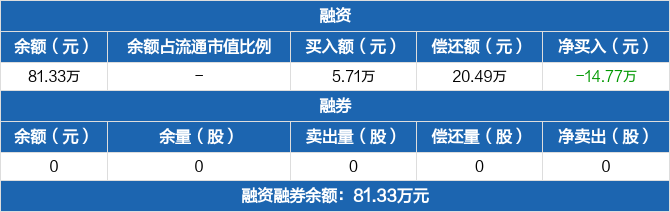 【ETF观察】12月23日跨境ETF净流入14.77亿元