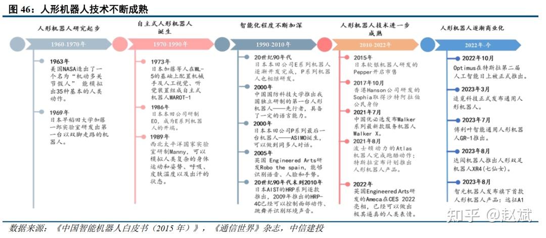 中信建投2025年宏观经济十大展望