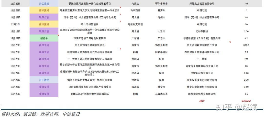 中信建投2025年宏观经济十大展望