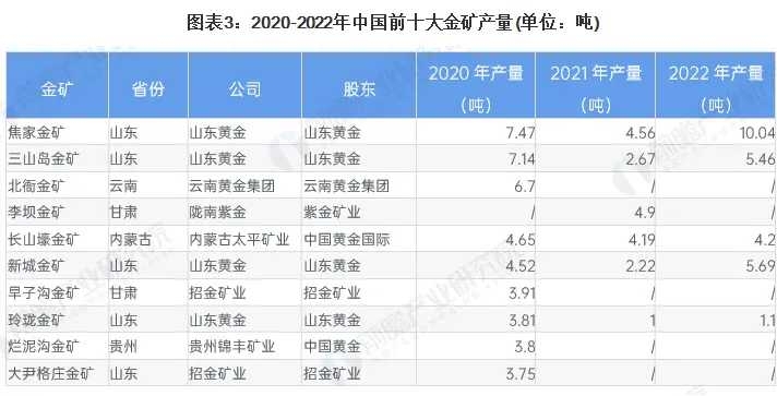 （2024年12月25日）黄金期货和comex黄金今日价格行情查询