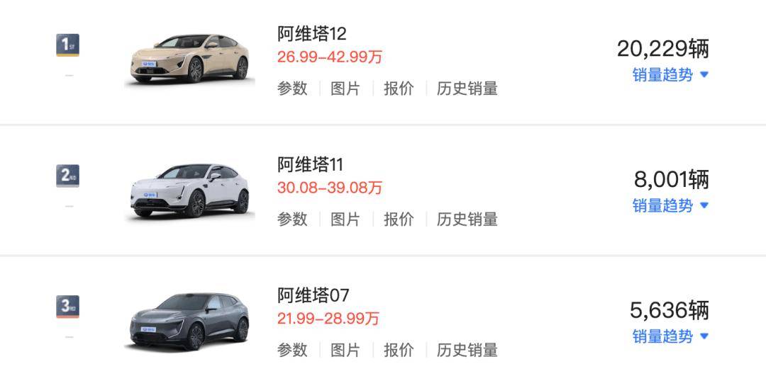 今年以来定增累计募资1632.29亿元