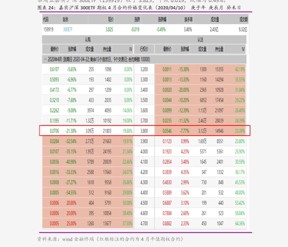 【ETF观察】12月24日股票指数ETF净流入43.38亿元