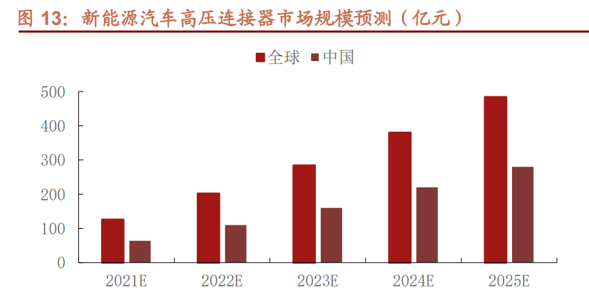 楚江新材最新股东户数环比下降10.31% 筹码趋向集中