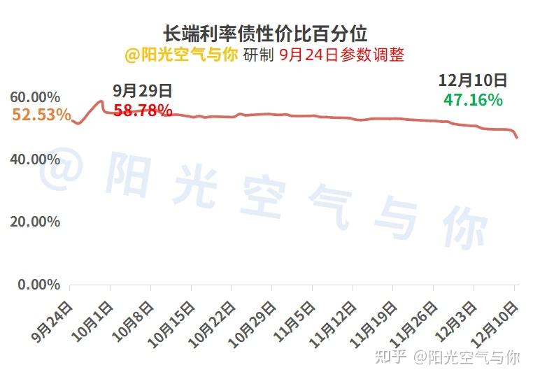 债市早参12月26日| 国务院下发专项债文件，涉及“正负清单”、“自审自发”等诸多要点；恒大“1元起拍”债权拍卖被撤回