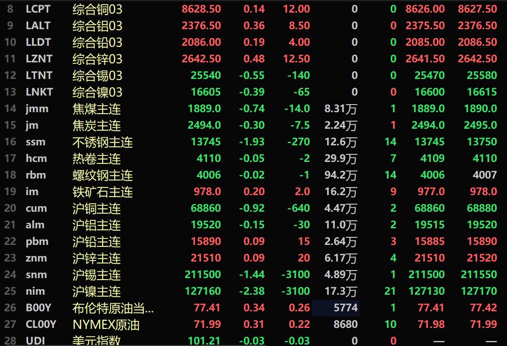2024年12月26日今日金属镍多少钱一吨
