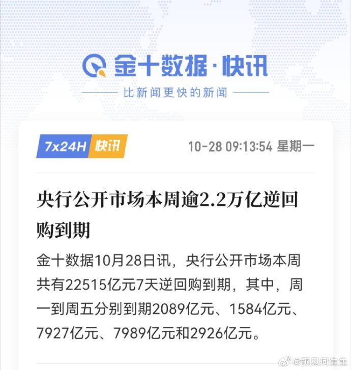 金融早参 | 央行实施大规模逆回购操作