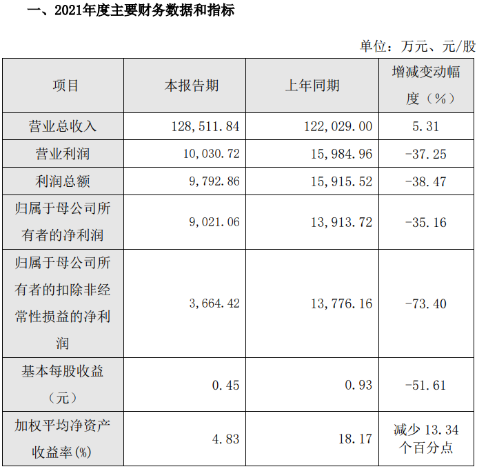 科兴制药引进产品阿达木单抗接受沙特药监局GMP现场审计