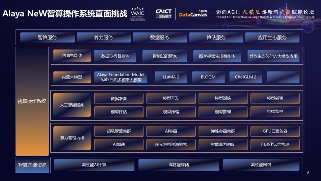 由量向质迈进！我国算力产业不断向“新”