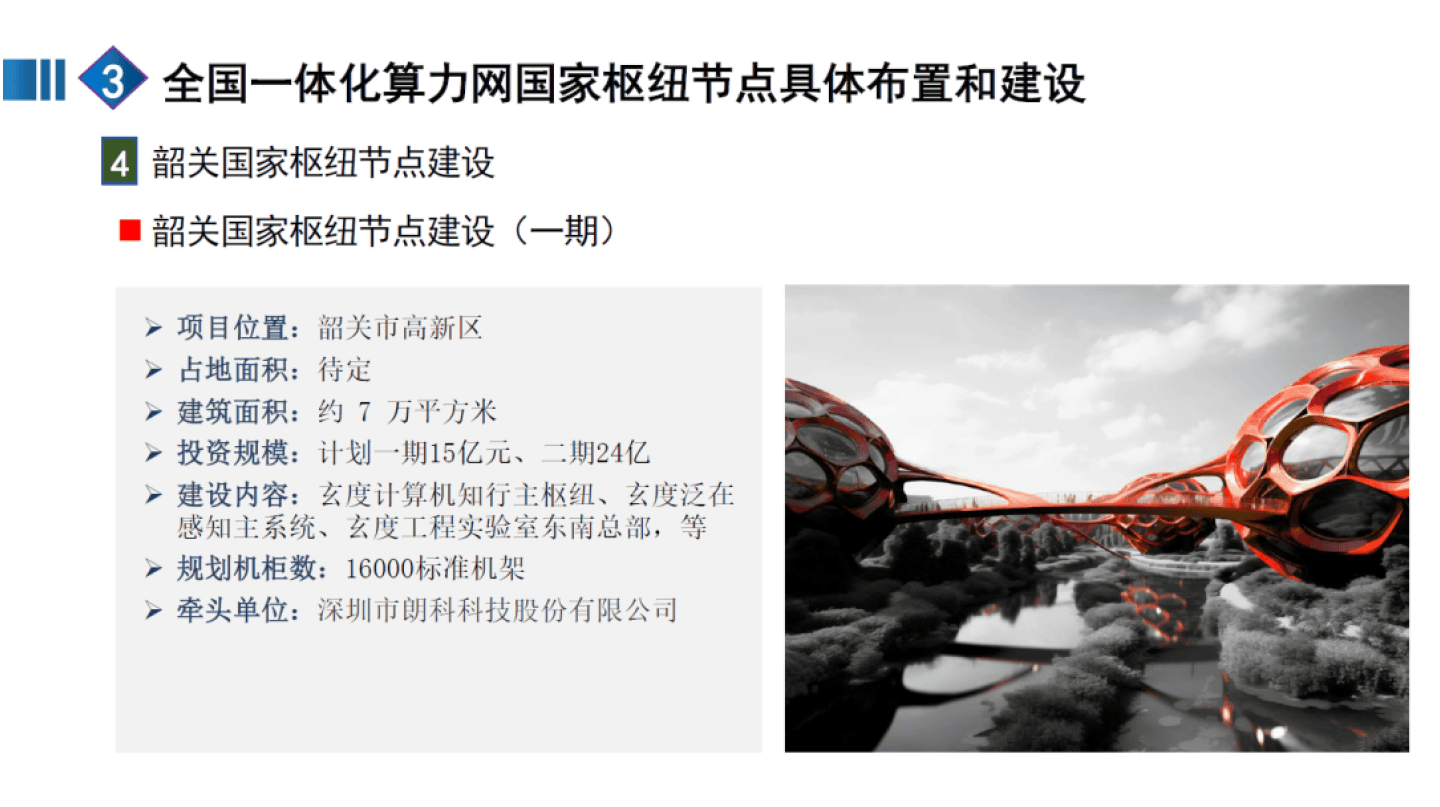 由量向质迈进！我国算力产业不断向“新”