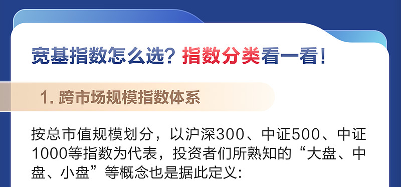 兴业基金：建议通过沪深300和中证500等宽基ETF产品逢低布局市场