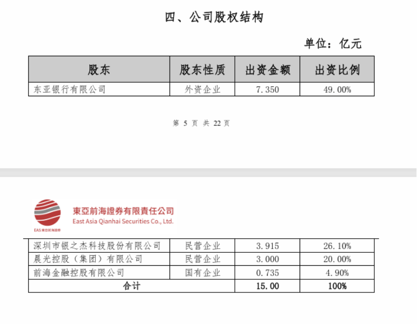 迅速扩容！参与互换便利机构增至40家，7家券商已拿到最新“入场券”