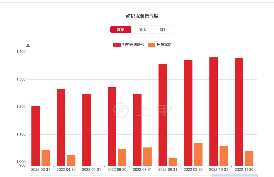（2025年1月3日）今日PTA期货最新价格行情查询