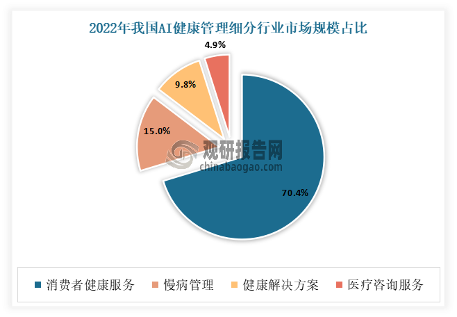 国家发改委：2025年我国消费向好的支撑条件和基本趋势没有改变